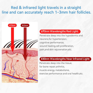 Red Light Therapy Equipment Scalp Massager LED
